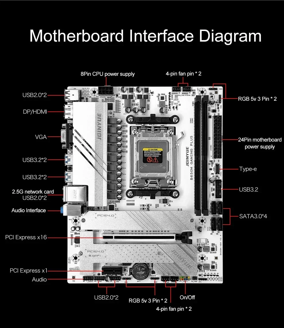 B650 Kit scheda madre per comp - Ddr5 16Gb 6000Mhz recensione e prezzo
