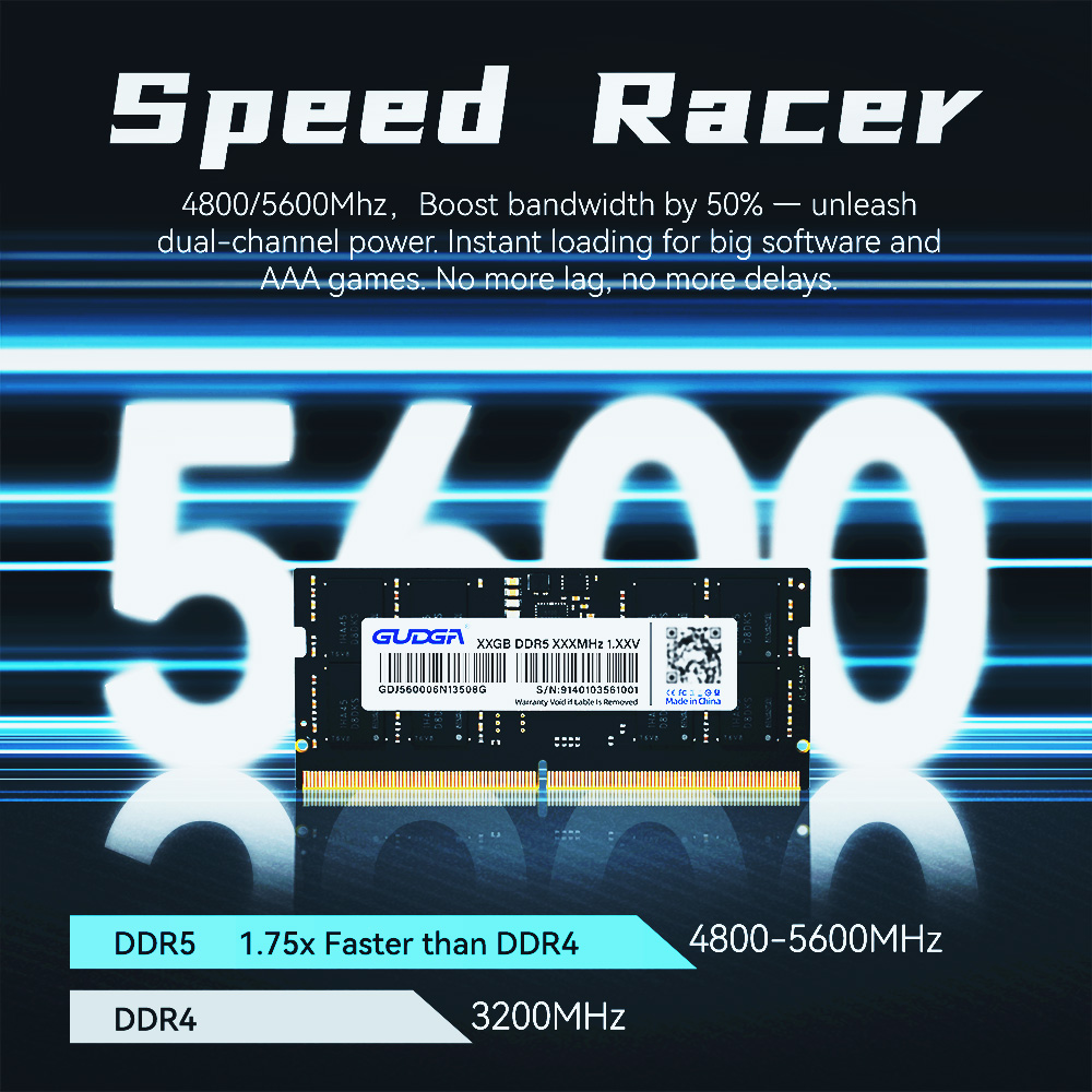 RAM DDR5 GUDGA 8GB 16GB 32GB M - Ddr5 Sodimm recensione e prezzo