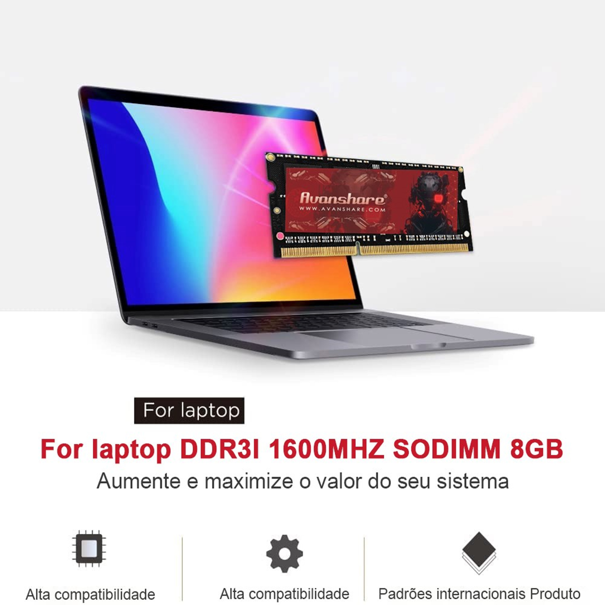 Memoria RAM Avanshare DDR5 DDR - Ddr5 Sodimm recensione e prezzo