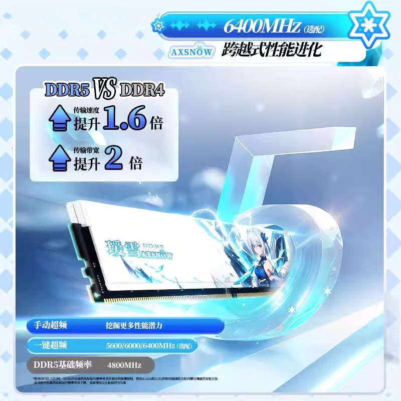 Chiavetta di memoria DDR5 6400 - Ddr5 32Gb recensione e prezzo