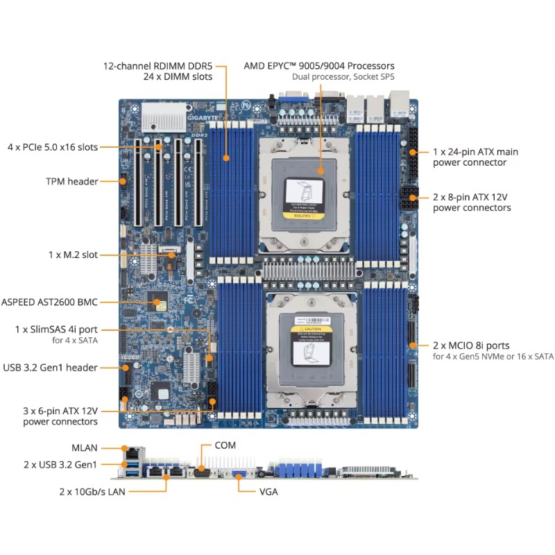 Scheda Madre Server MZ73-LM2 p - Ddr5 Memory recensione e prezzo
