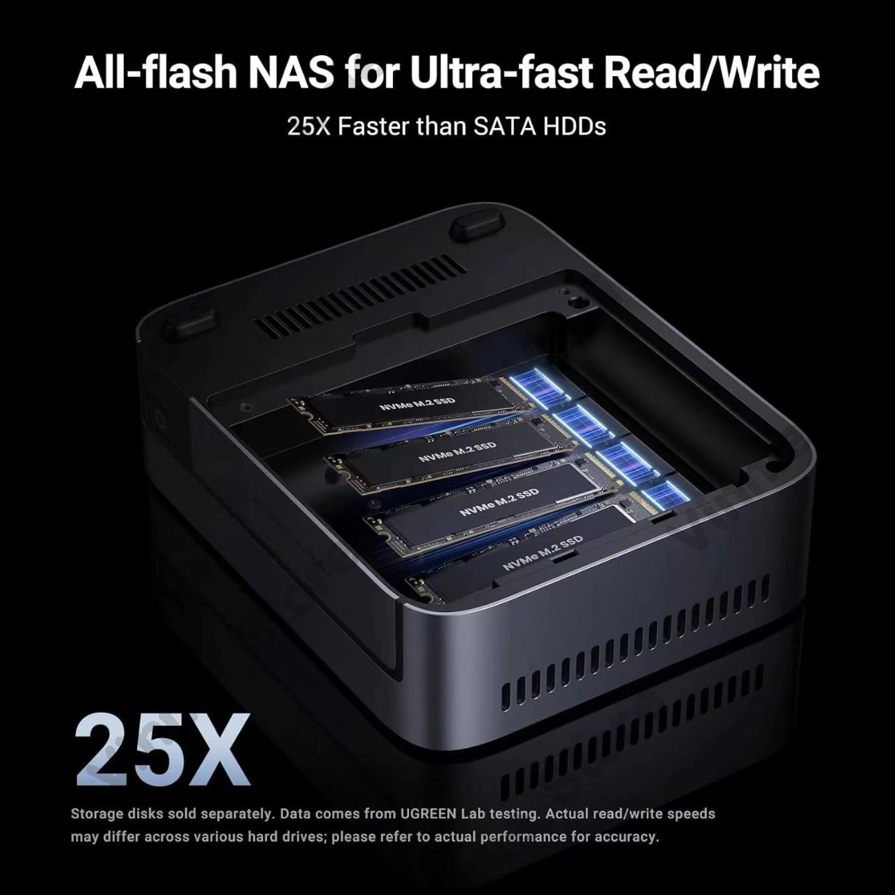 DXP480T Plus NAS All-Flash SSD - Ddr5 8Gb recensione e prezzo