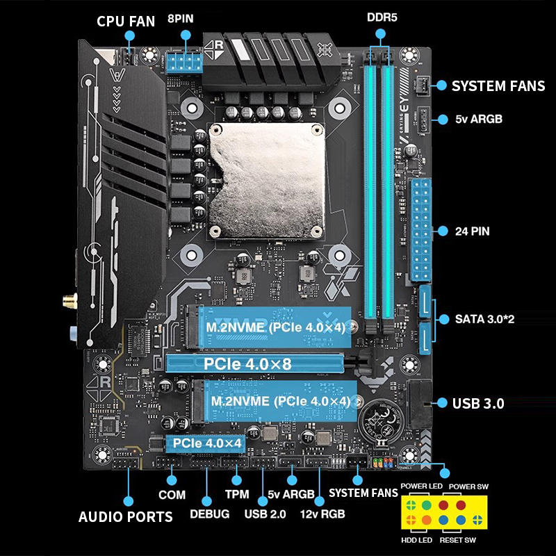 Scheda Madre Ultra-125H con Ki - Ddr5 64Gb recensione e prezzo