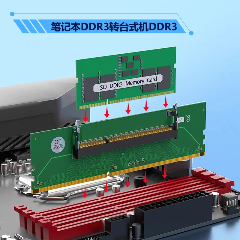 Scheda Adattatore da SO-DIMM a - Ddr5 Ram recensione e prezzo