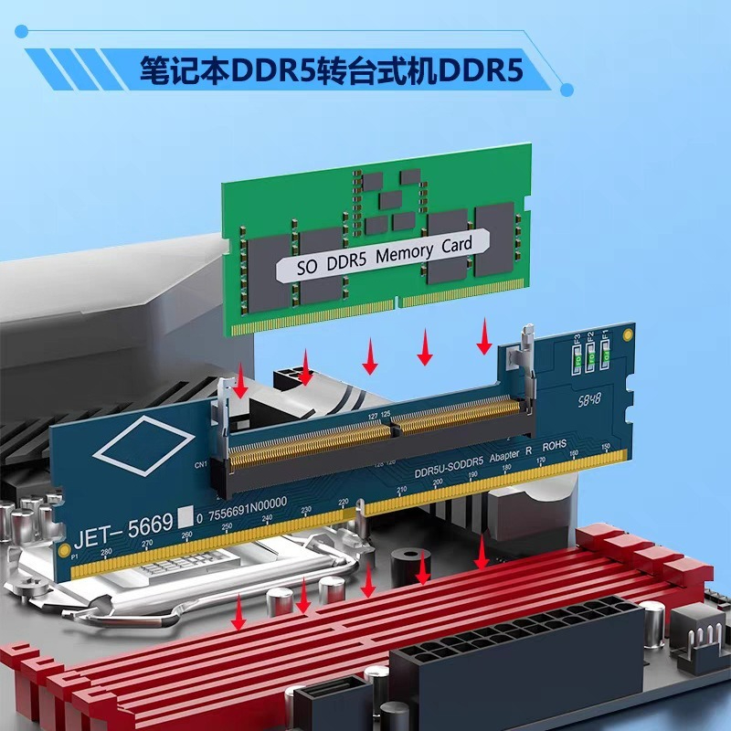 Scheda Adattatore da SO-DIMM a - Ddr5 Ram recensione e prezzo