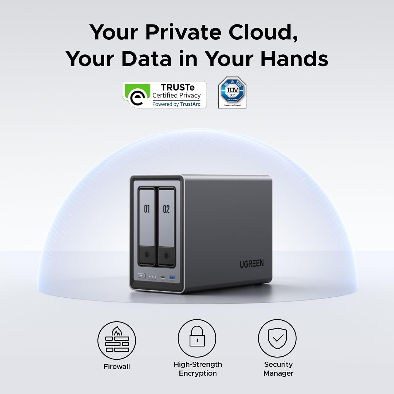 MAF UGREEN NASync DXP2800 NAS  - Ddr5 Ram recensione e prezzo