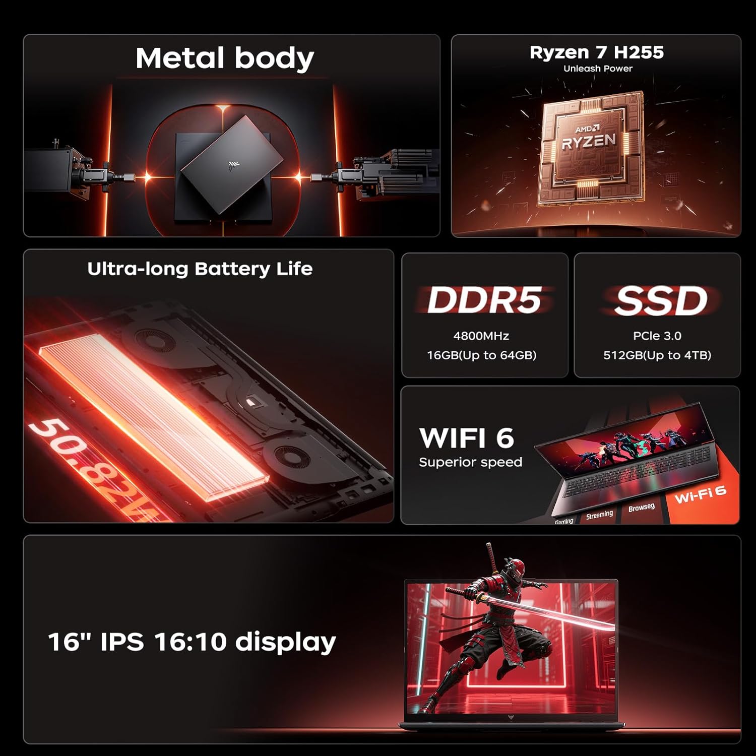 Laptop da Gaming ACEMAGIC con  - Ddr5 Laptop Ram recensione e prezzo